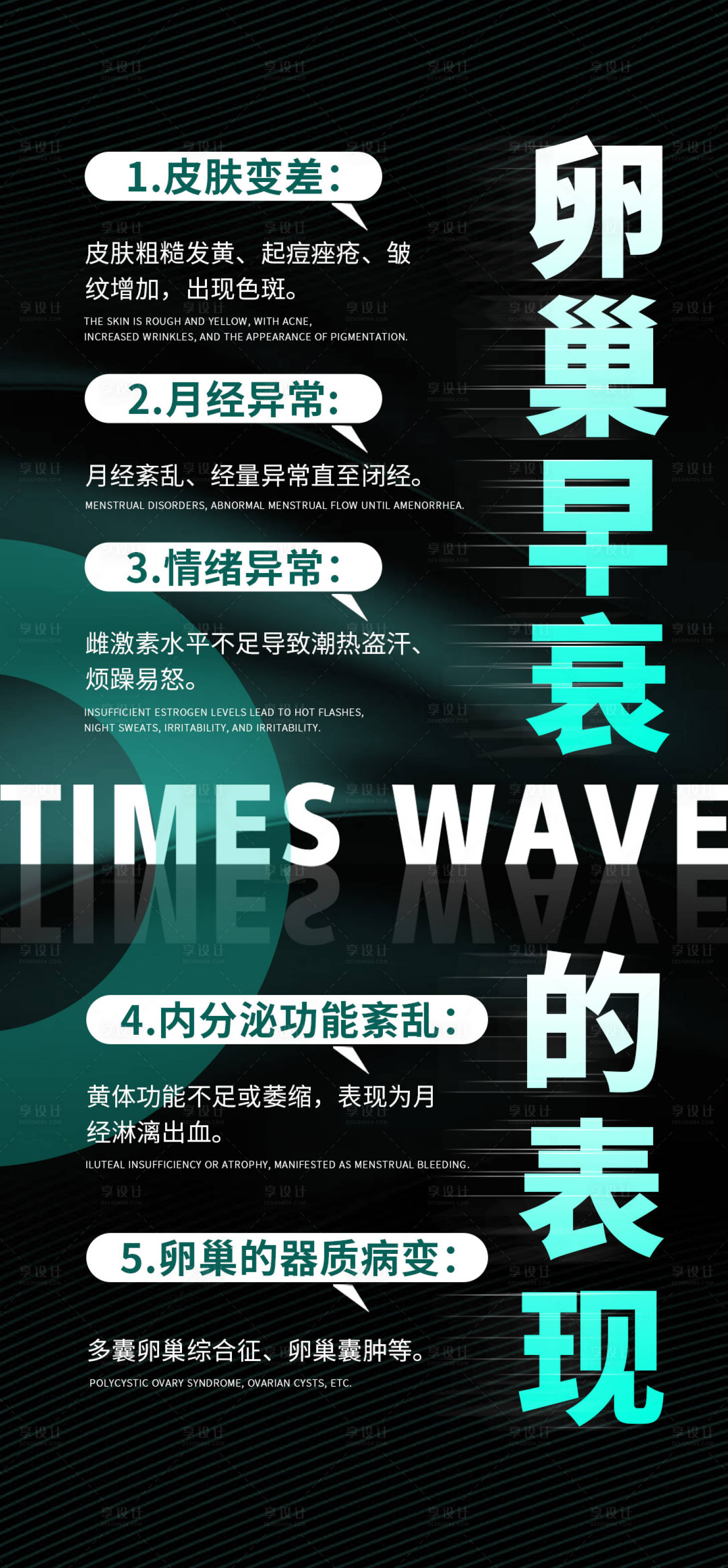 源文件下载【享设计】搜索编号：53350024372538539【医美卵巢抗衰宣传海报】