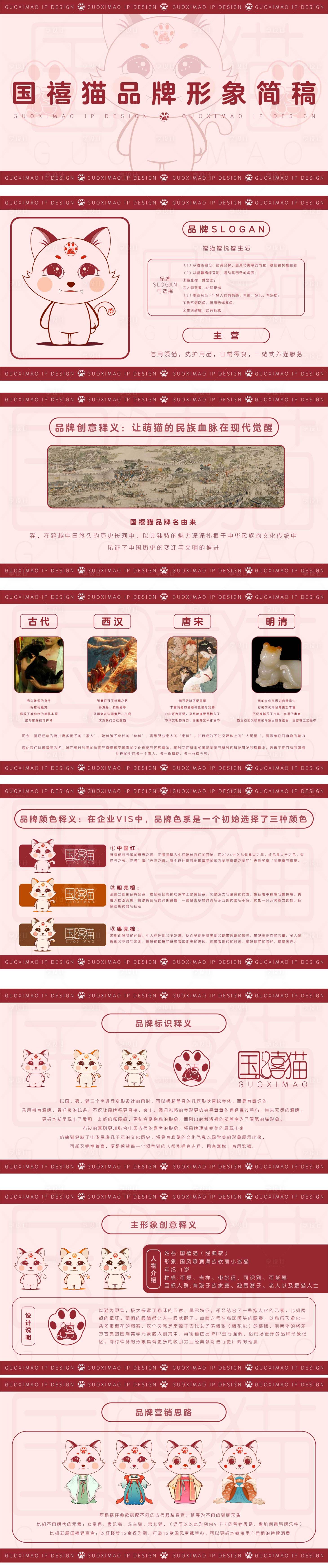 源文件下载【猫咪ip提案】编号：96100024763705039
