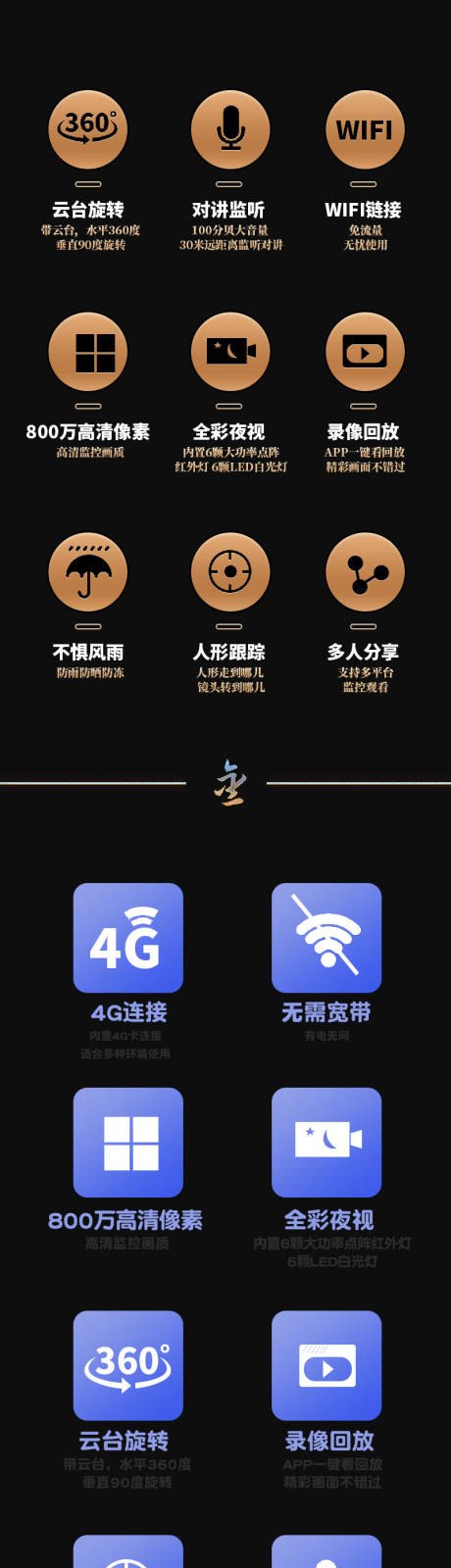 源文件下载【享设计】搜索编号：65260024628236566【摄像头icon设计】