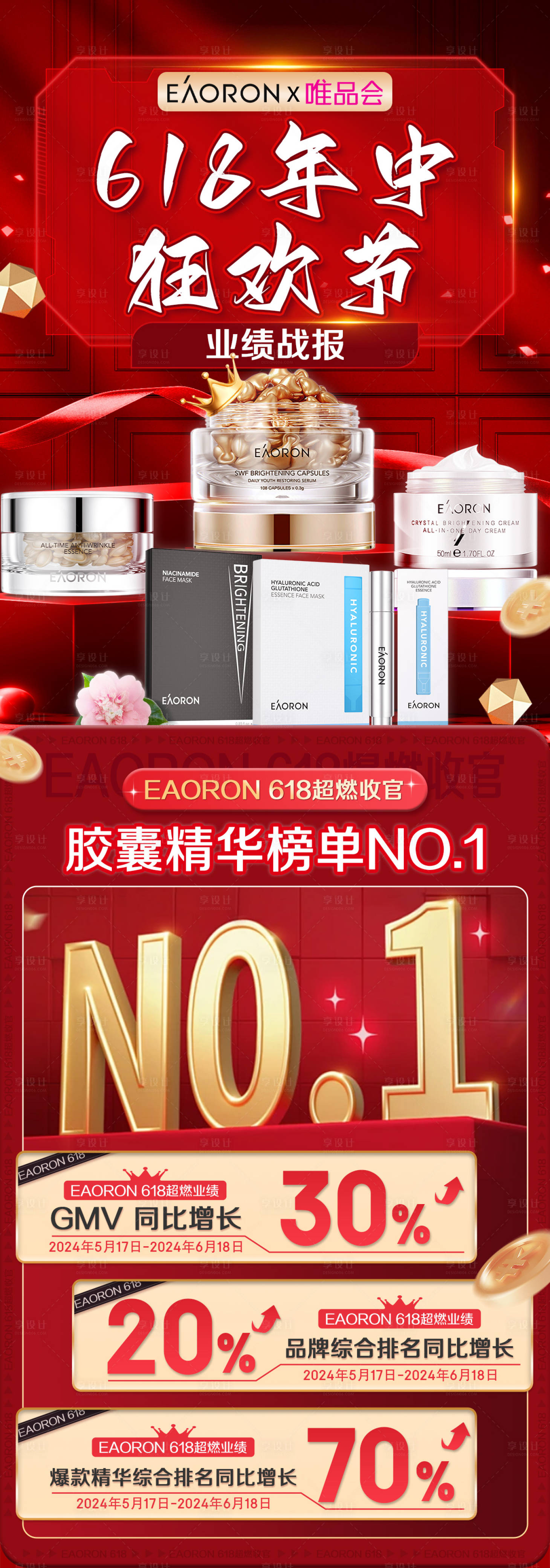 源文件下載【享設(shè)計(jì)】搜索編號(hào)：80390024661844653【美妝戰(zhàn)報(bào)】