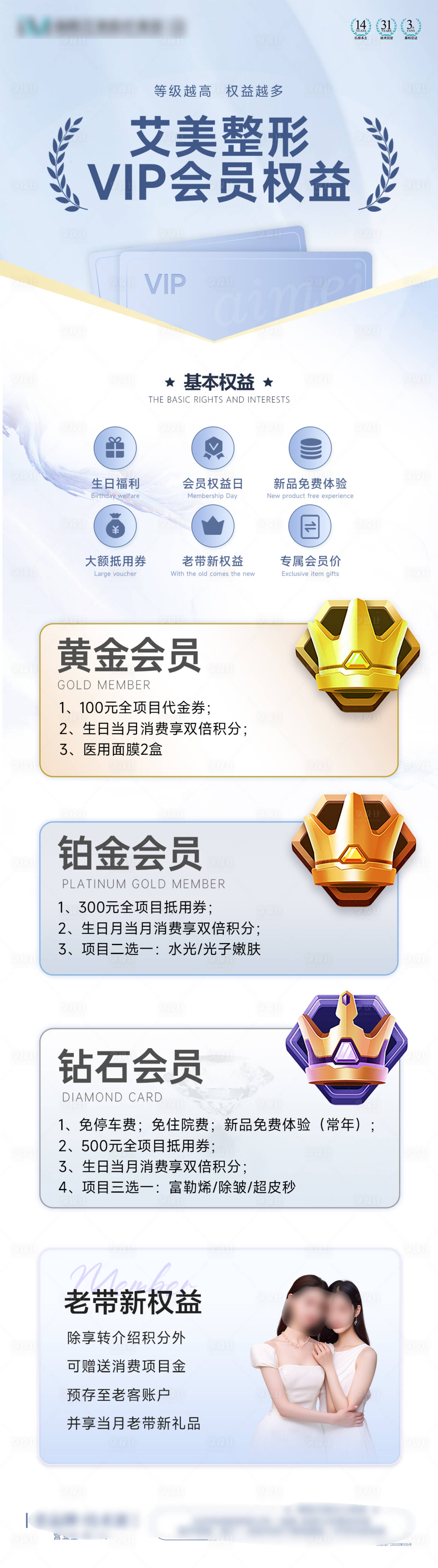 源文件下載【享設計】搜索編號：33380024526428207【會員權益長圖】