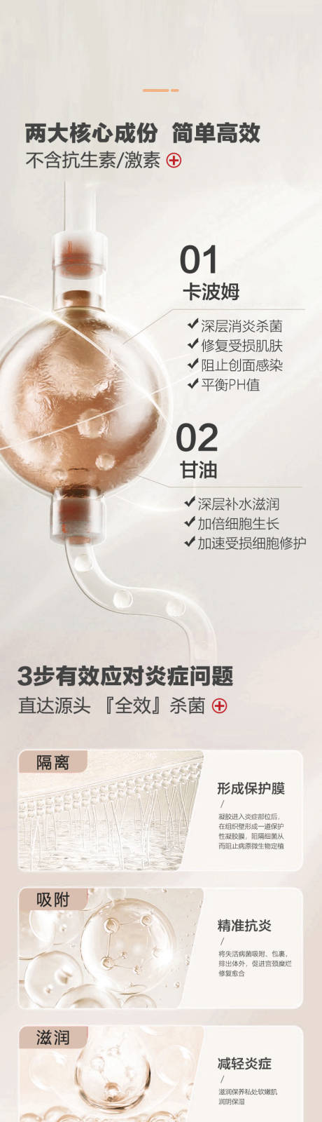 源文件下载【医用妇科凝胶详情页 】编号：81360024612886791