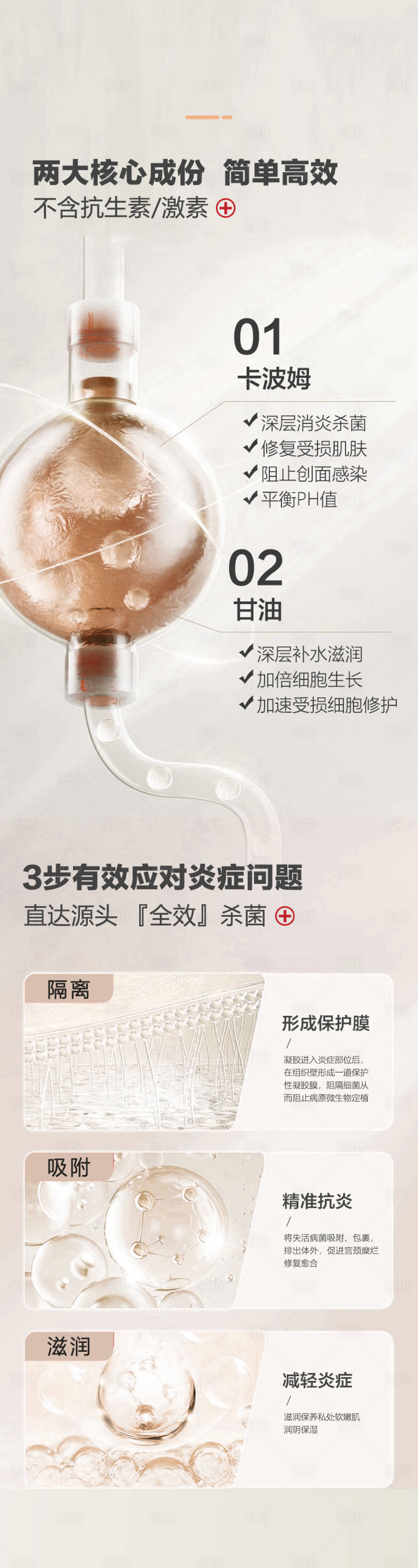 源文件下载【享设计】搜索编号：81360024612886791【医用妇科凝胶详情页 】