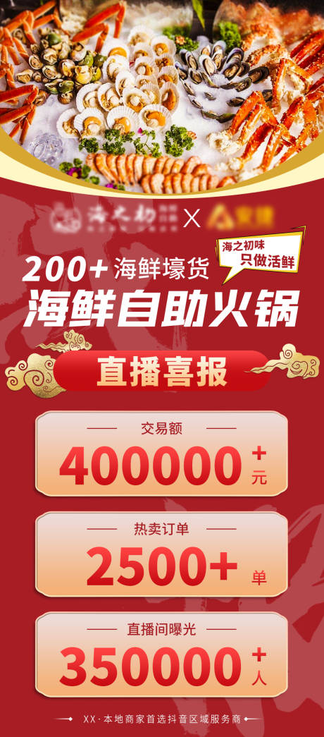 源文件下载【享设计】搜索编号：24660024343197414【火锅品类直播战报喜庆海报】
