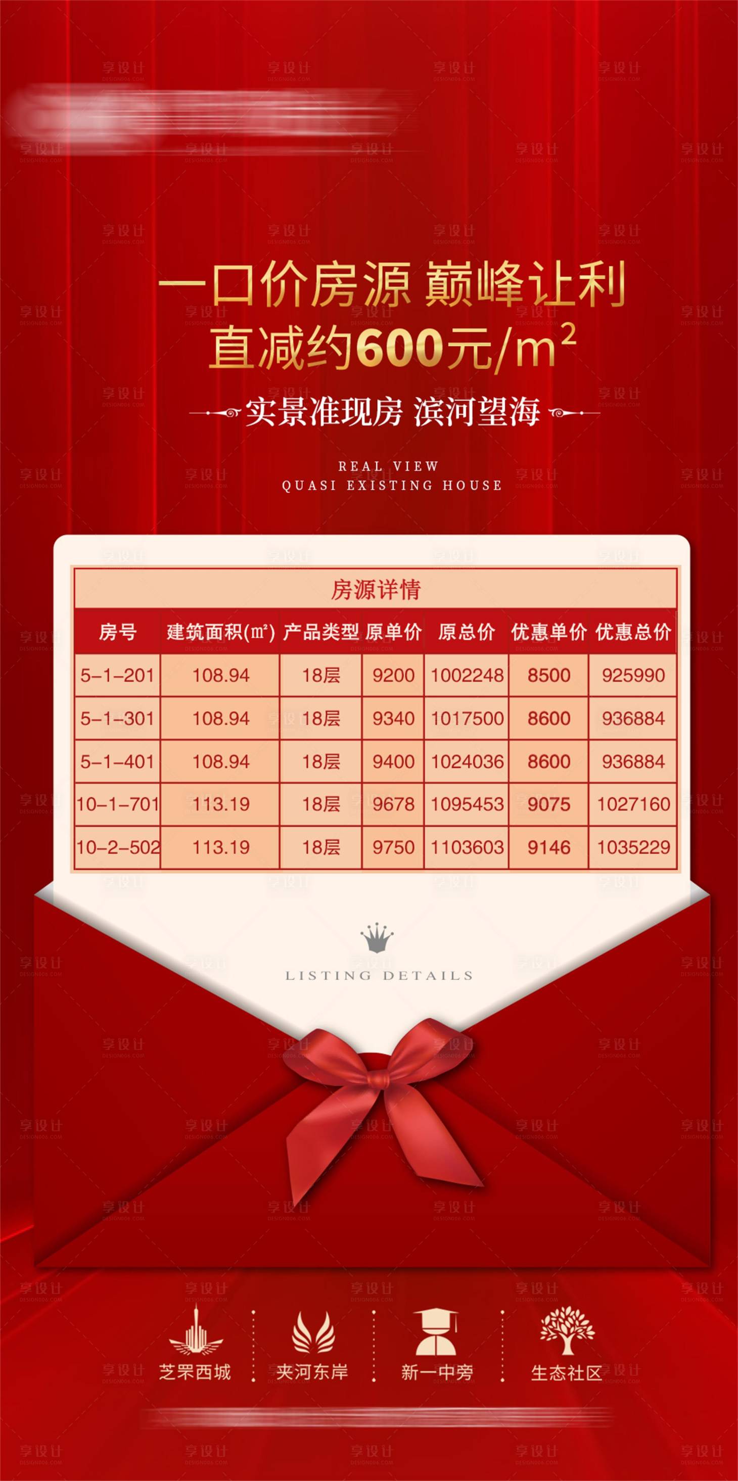 源文件下载【享设计】搜索编号：80510024646621017【地产价格表海报】