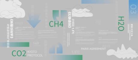 源文件下載【享設計】搜索編號：18880024680903502【節能減排公約背景墻】