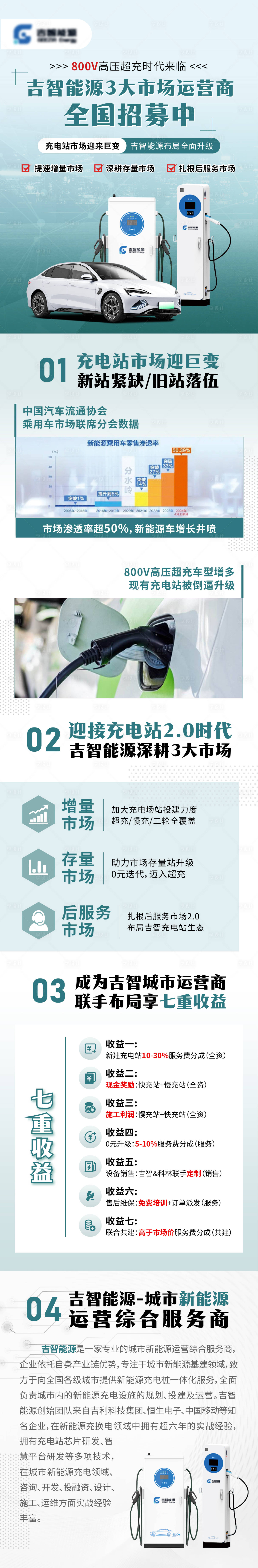 源文件下载【享设计】搜索编号：79190024468061863【新能源汽车充电桩招商加盟H5专题设计】