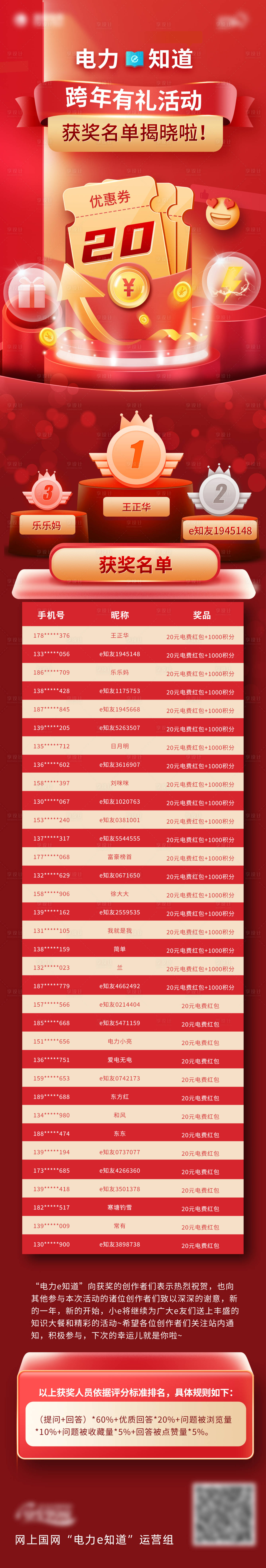 源文件下载【享设计】搜索编号：58880024773957137【跨年喜庆活动获奖名单长图海报】