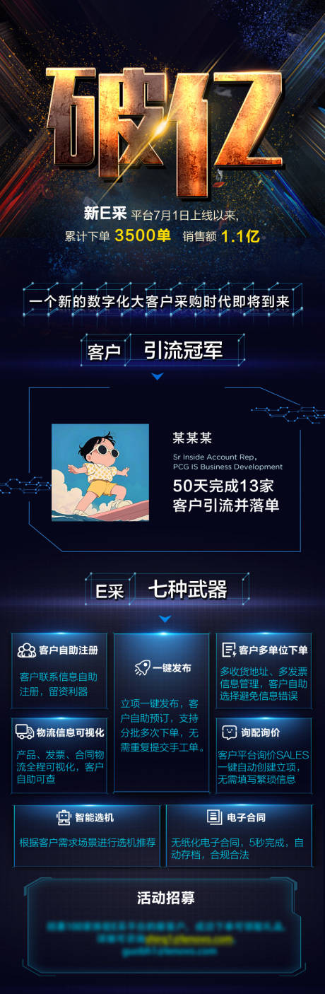 源文件下载【科技风破亿长图海报】编号：68770024581366317