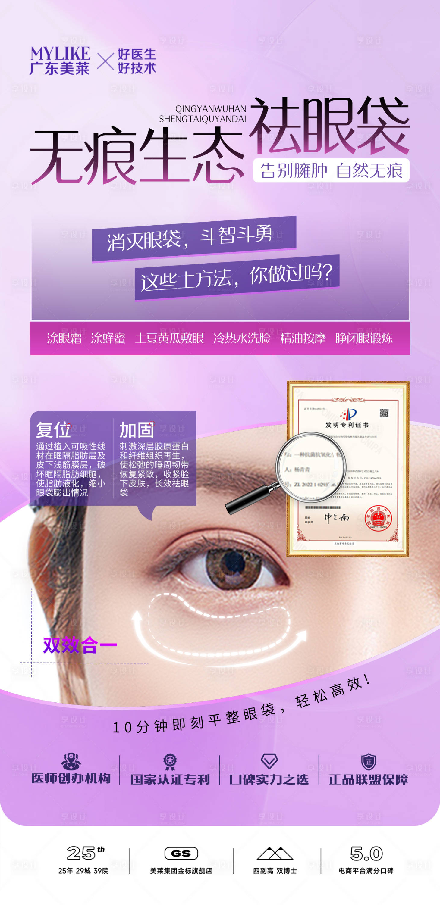 源文件下载【享设计】搜索编号：37590024360426969【医美祛眼袋专利海报】