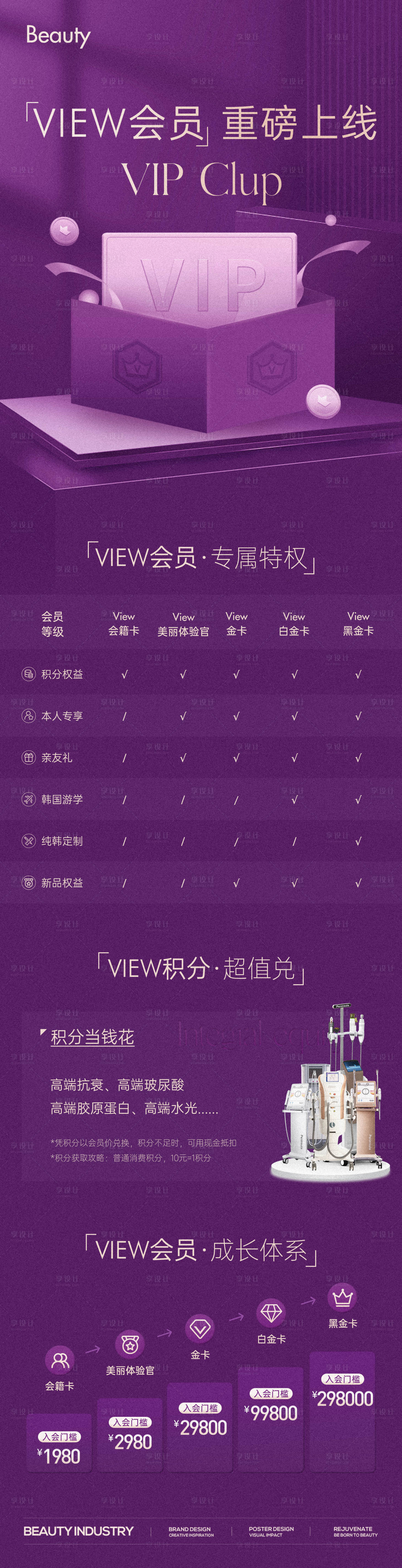 源文件下載【享設計】搜索編號：55710024832472306【醫美會員權益長圖】