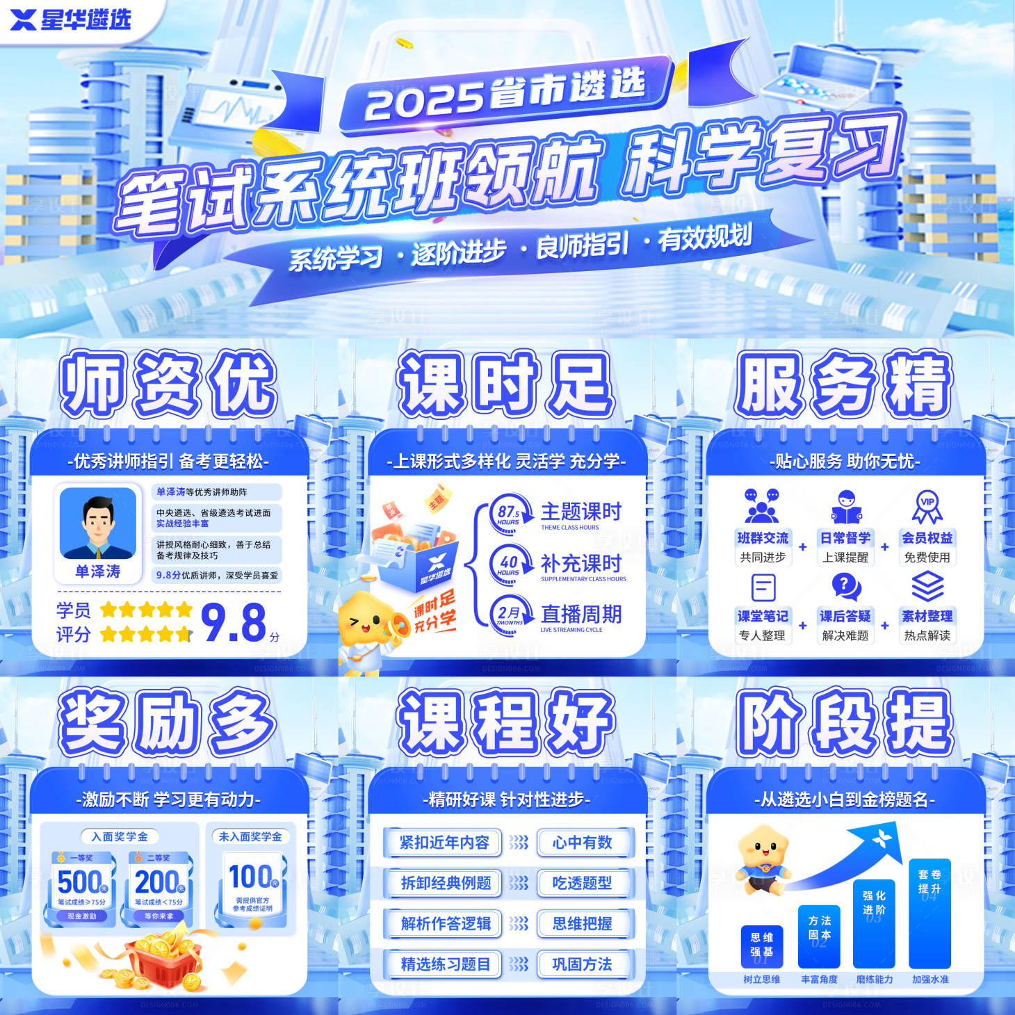 源文件下载【教育培训朋友圈九宫格海报】编号：72280024786574999