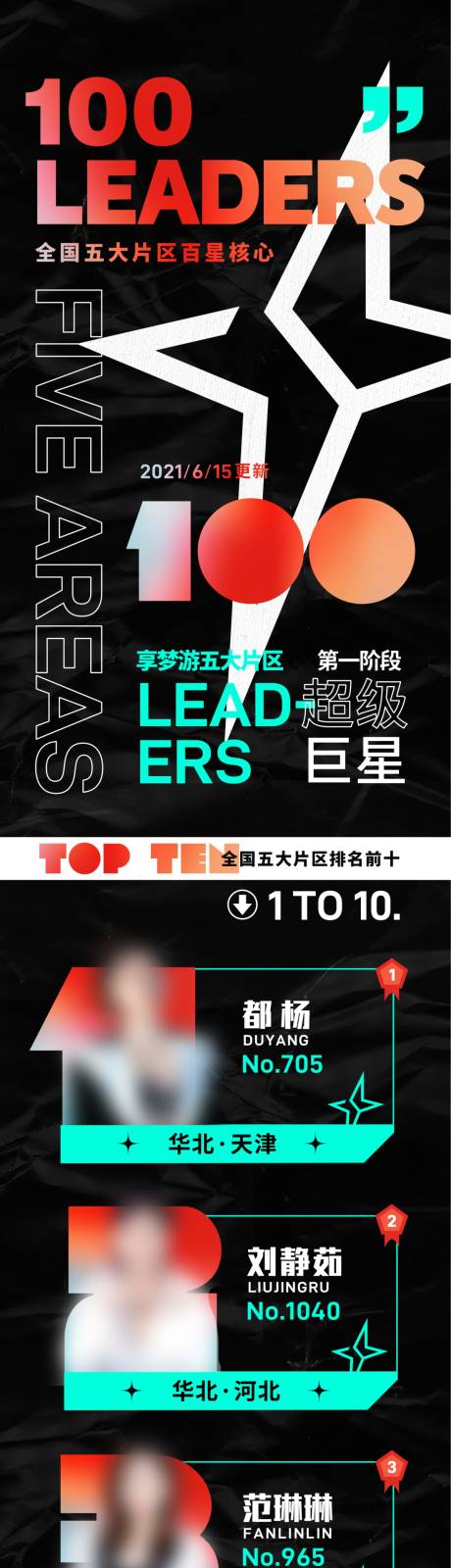 源文件下載【享設計】搜索編號：24290024340725818【潮流人物活動長圖海報】