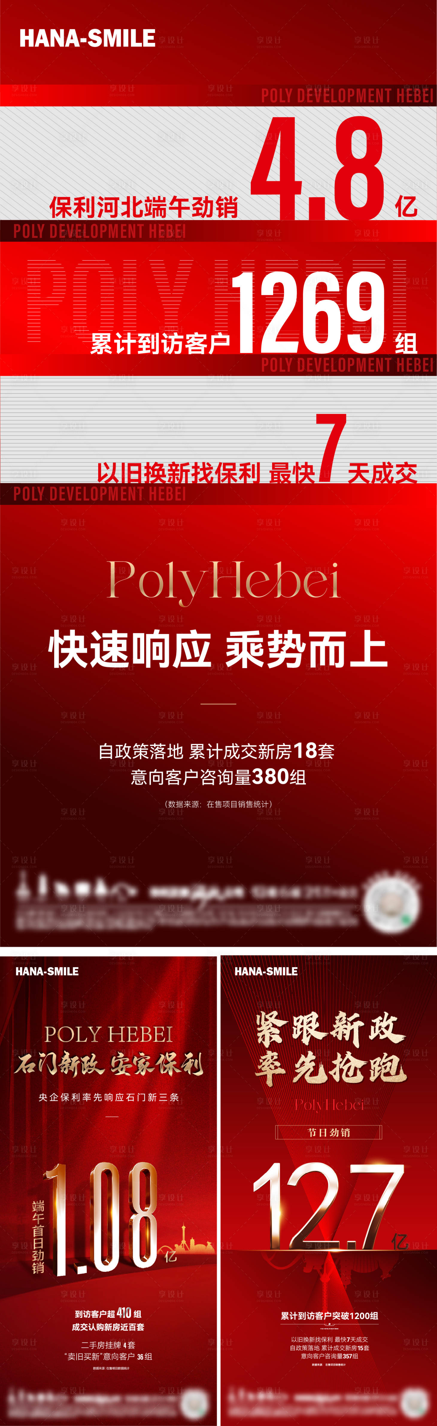 源文件下載【熱銷數(shù)據(jù)海報(bào)】編號(hào)：60600024614423082