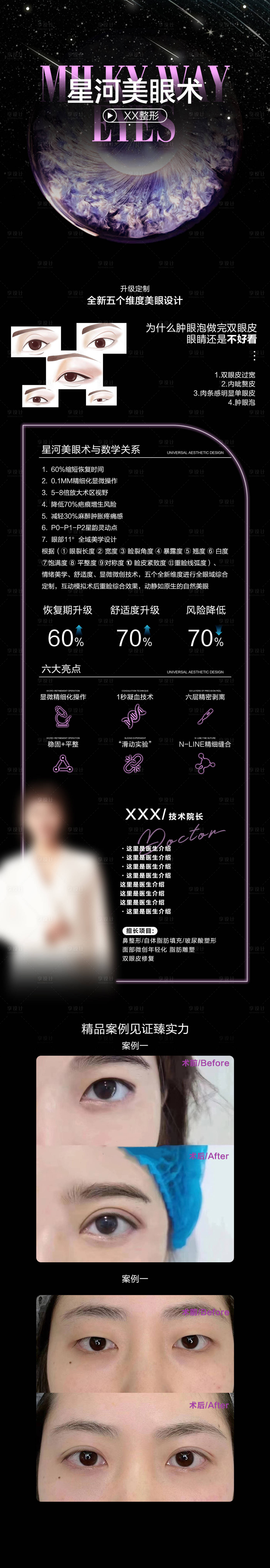 源文件下载【双眼皮科普】编号：97240024720096470
