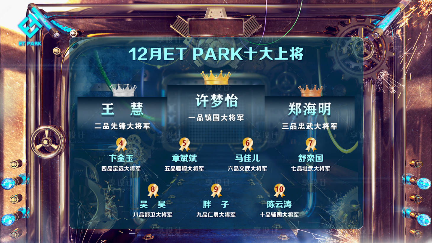 源文件下载【酒吧销售冠军】编号：97020024411269045