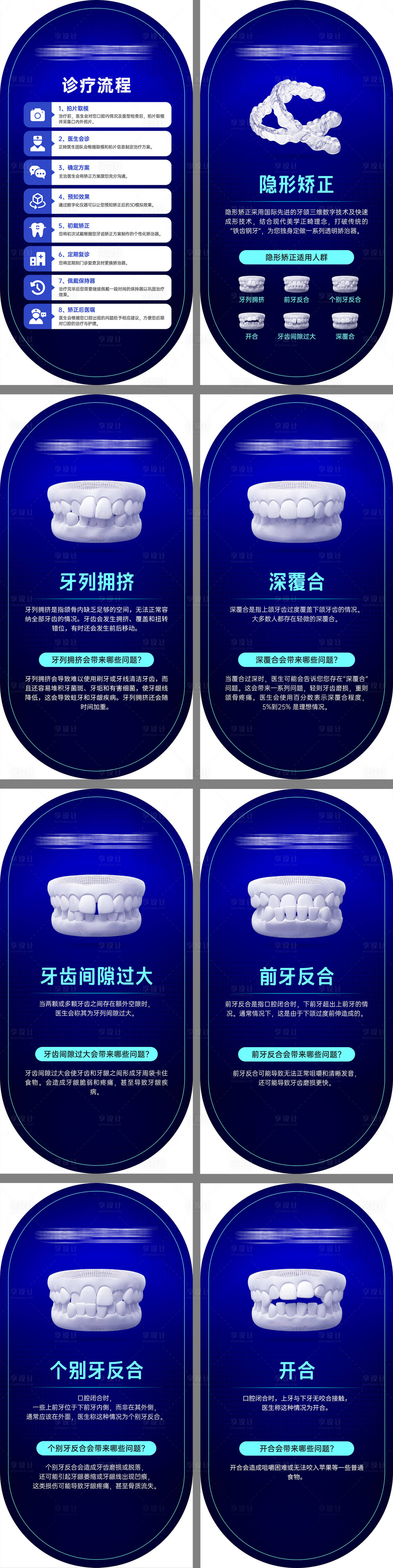 源文件下载【享设计】搜索编号：98250024634009179【口腔矫正项目介绍墙物料】