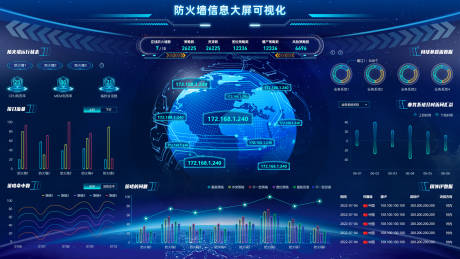 数据大屏界面设计