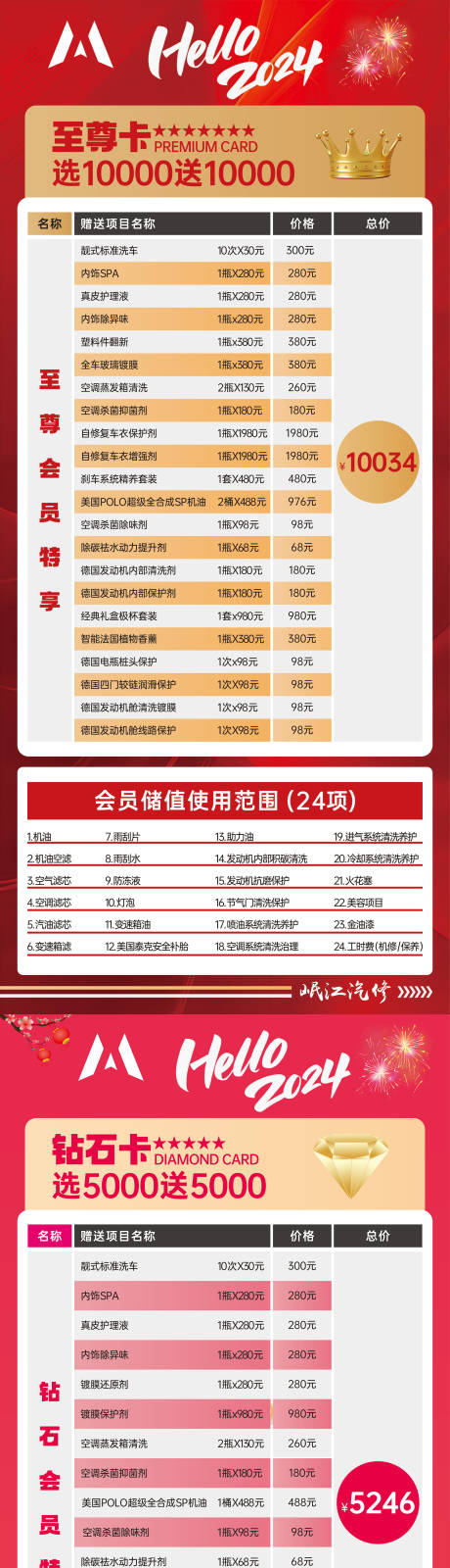 源文件下载【汽车充值卡消费海报】编号：88630024382746907
