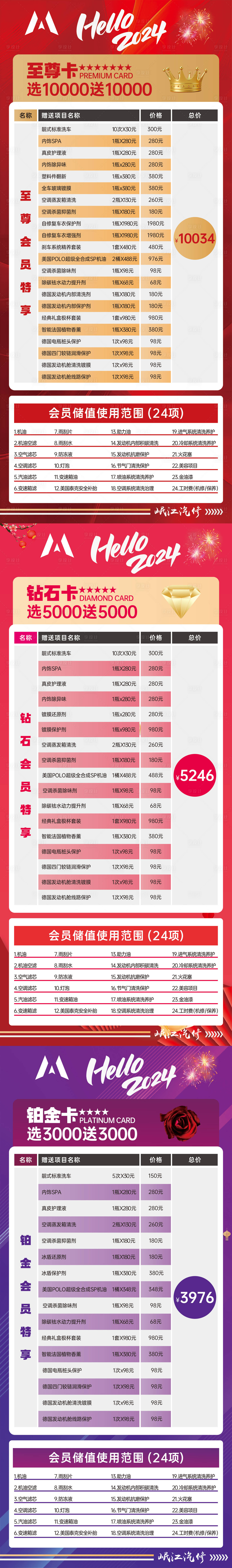 源文件下载【汽车充值卡消费海报】编号：88630024382746907