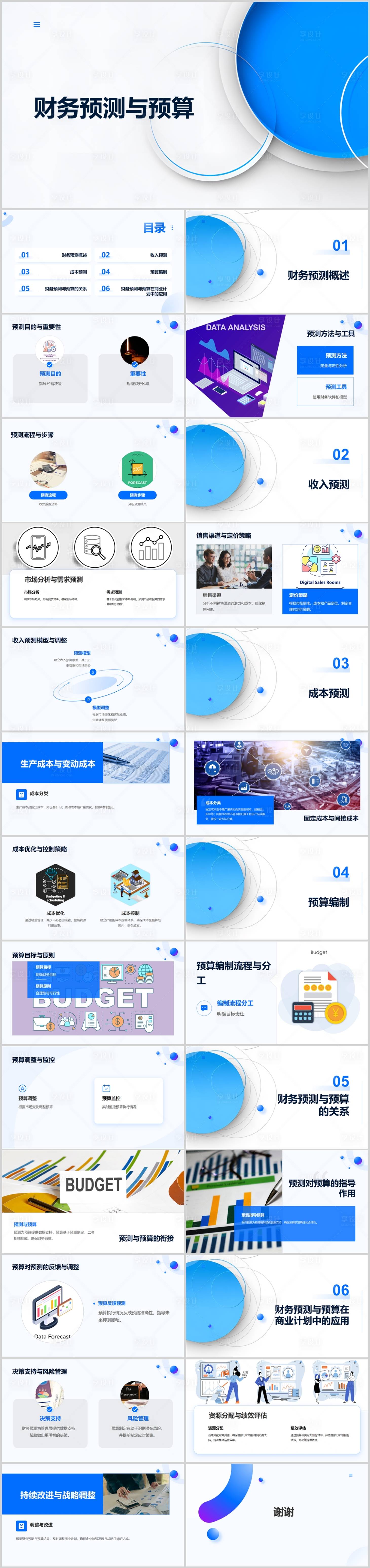 源文件下载【享设计】搜索编号：38080024714687336【财务预测PPT】