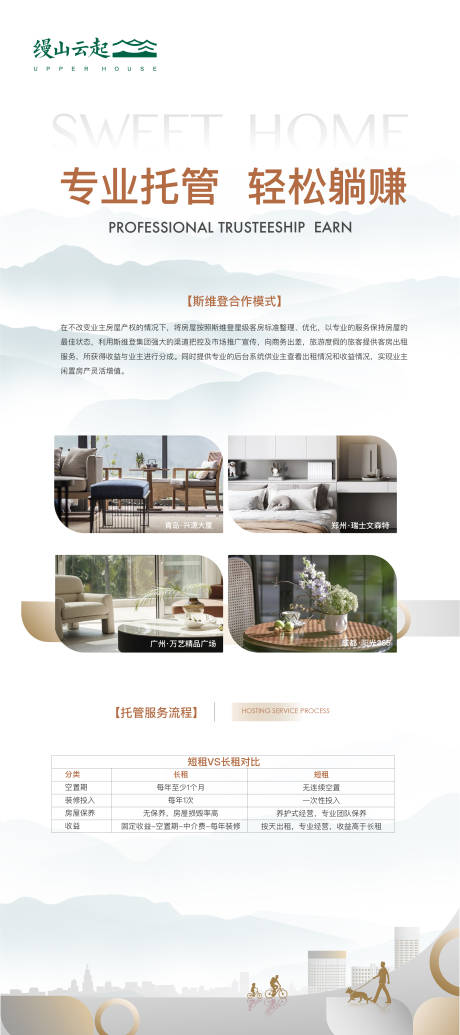 源文件下载【享设计】搜索编号：42350024714281246【地产托管展架】