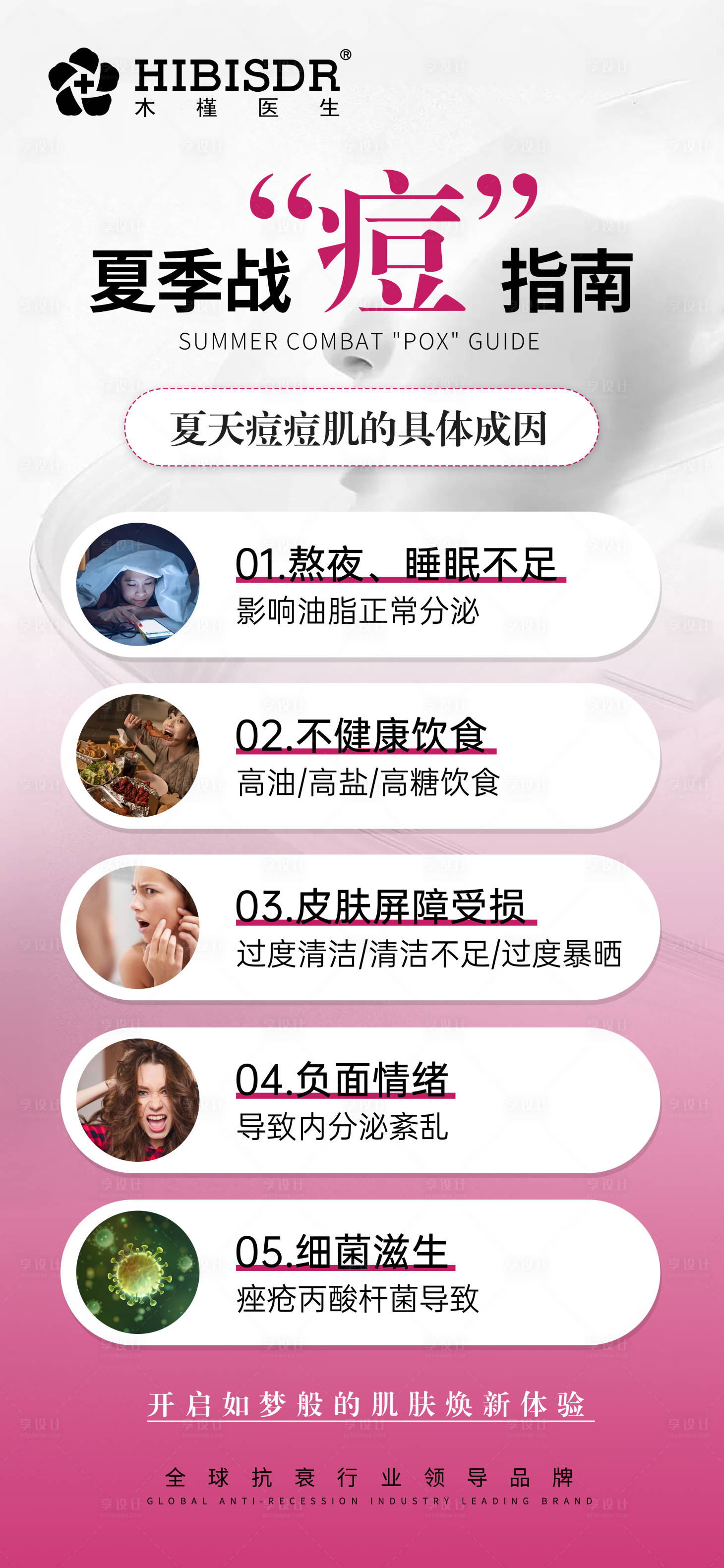 源文件下載【享設計】搜索編號：64650024762225297【夏季戰痘指南海報】