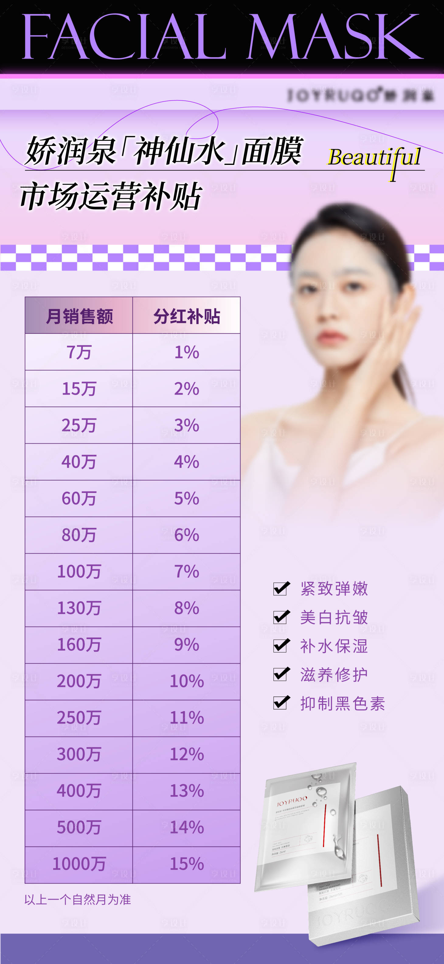 源文件下載【享設計】搜索編號：15650024807977633【面膜海報】
