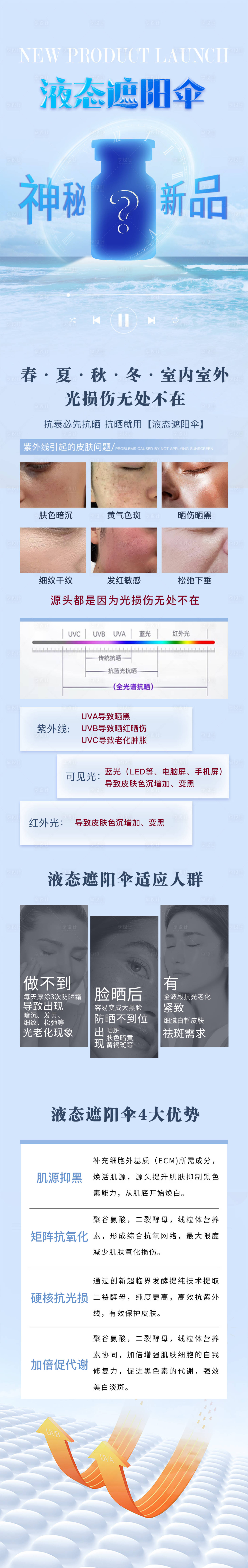源文件下載【享設(shè)計(jì)】搜索編號(hào)：14440024433288903【液態(tài)遮陽(yáng)傘神秘新品上市長(zhǎng)圖】
