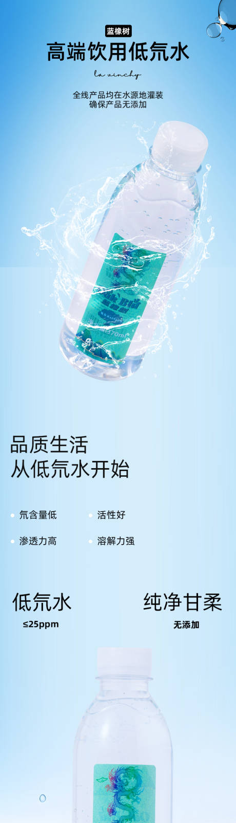 源文件下载【享设计】搜索编号：78910024441786602【纯净水电商详情页】
