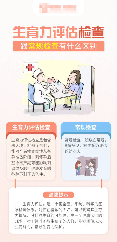 源文件下載【生育力評估檢查跟常規檢查的區別】編號：16410024566113454