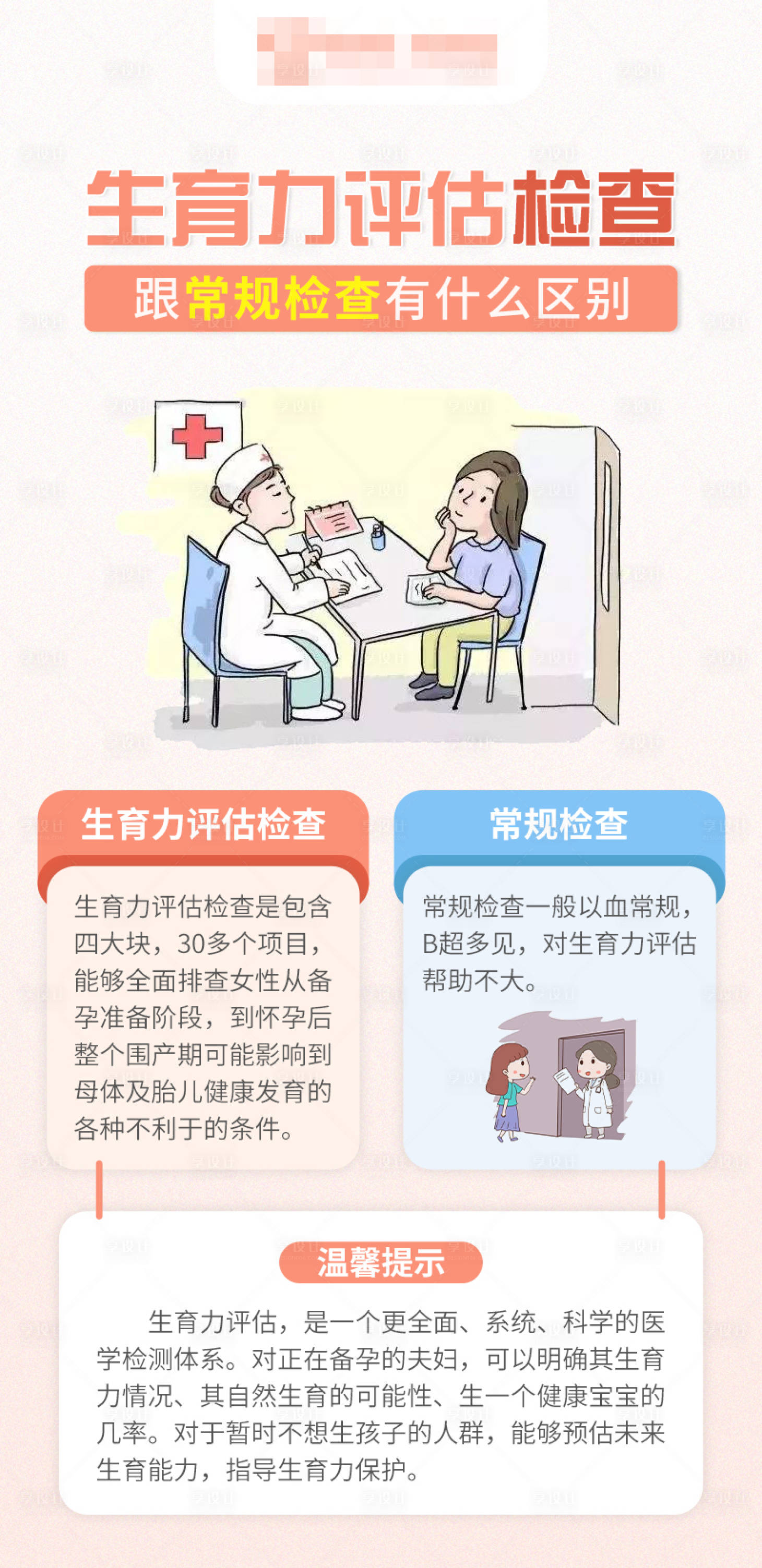 源文件下載【享設計】搜索編號：16410024566113454【生育力評估檢查跟常規檢查的區別】