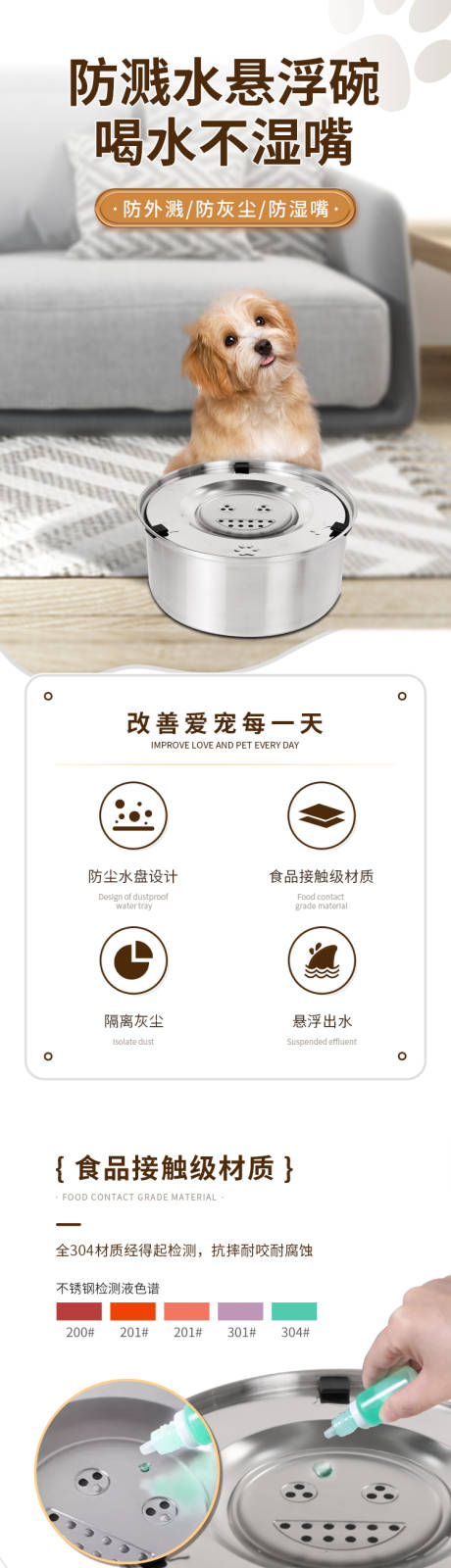 源文件下载【宠物狗用品详情页】编号：72500024775261739