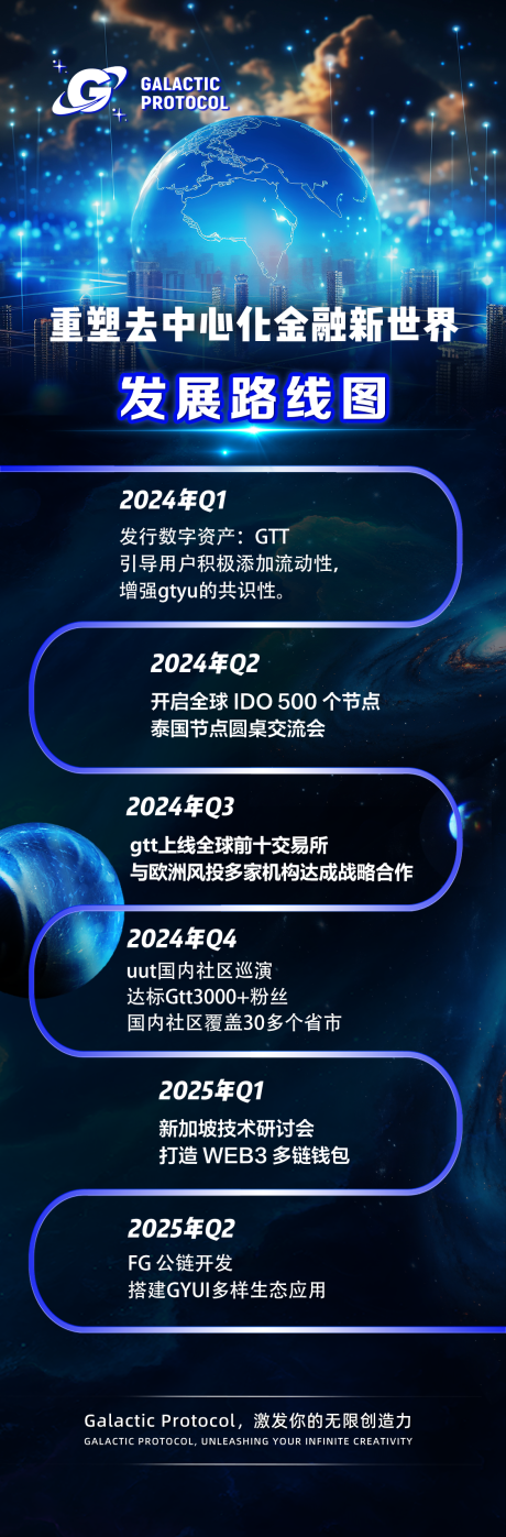 源文件下載【享設(shè)計】搜索編號：83730024433378056【區(qū)塊鏈 科技規(guī)劃路線圖】