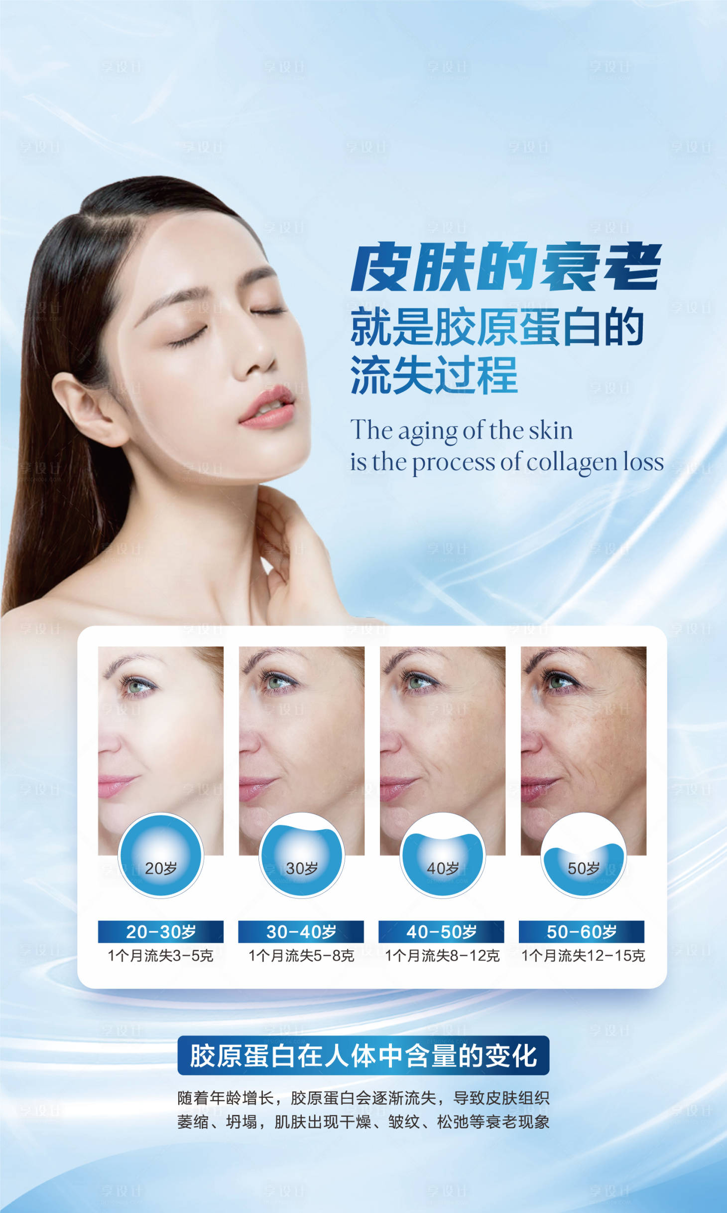 源文件下載【享設(shè)計(jì)】搜索編號(hào)：28530024492956488【膠原蛋白抗衰醫(yī)美海報(bào)】