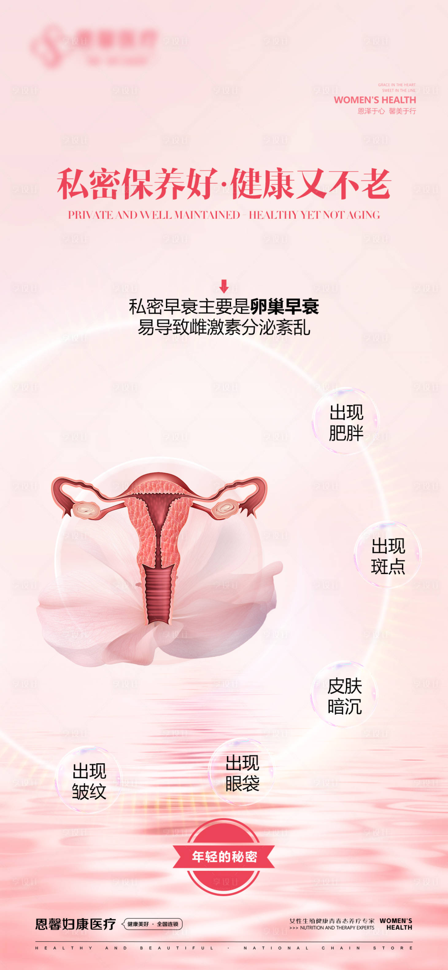 源文件下載【享設計】搜索編號：67590024587378125【私密抗衰海報】
