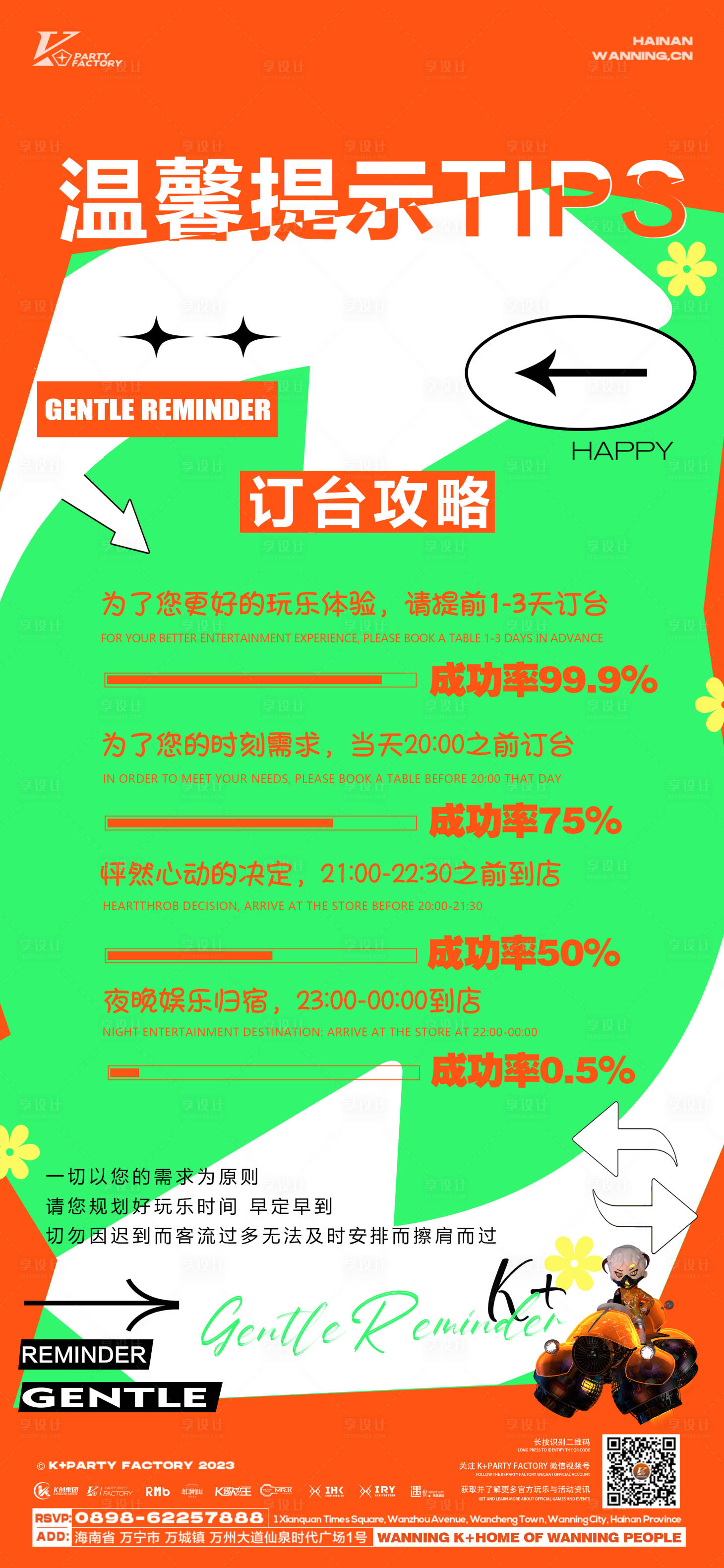 源文件下載【享設(shè)計】搜索編號：64690024261157541【酒吧訂臺攻略海報】