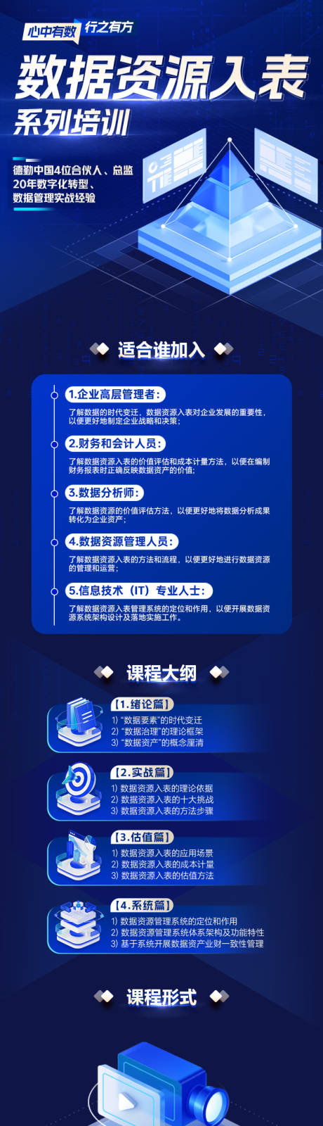 源文件下载【享设计】搜索编号：77630024742357482【数据资源培训课程图长图海报】