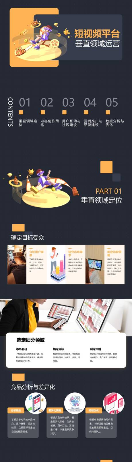 源文件下载【短视频平台运营PPT】编号：32110024747088474