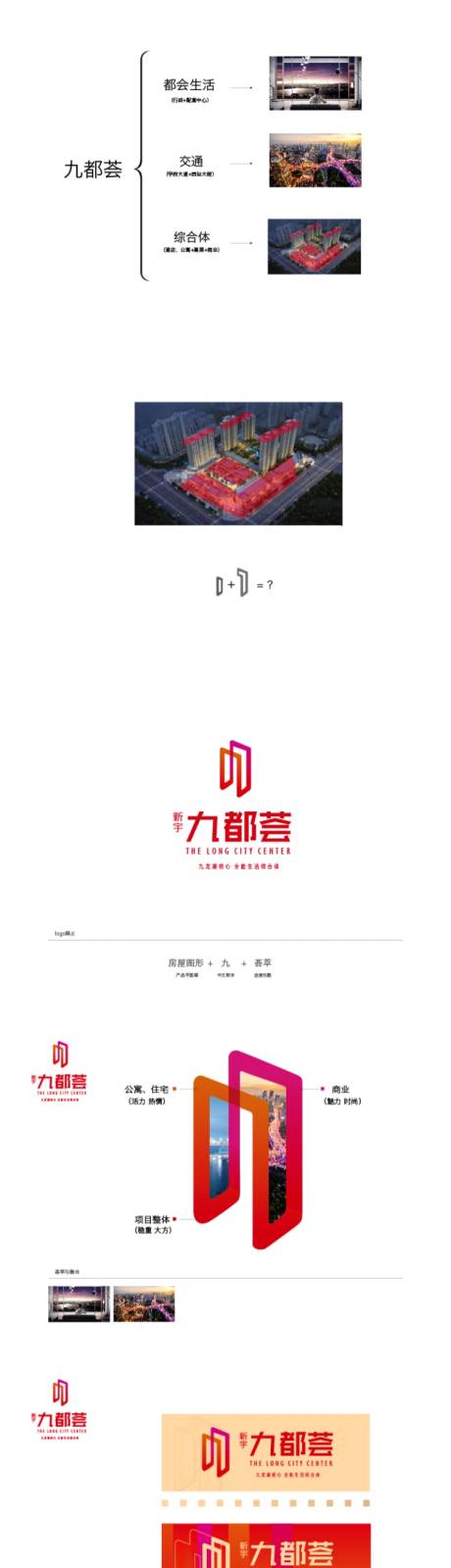 源文件下载【商业VI形象提案设计】编号：56520024408189997