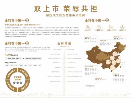 源文件下载【品牌墙】编号：94830024566196747