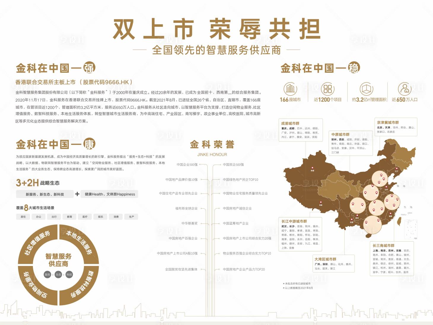 源文件下载【享设计】搜索编号：94830024566196747【品牌墙】