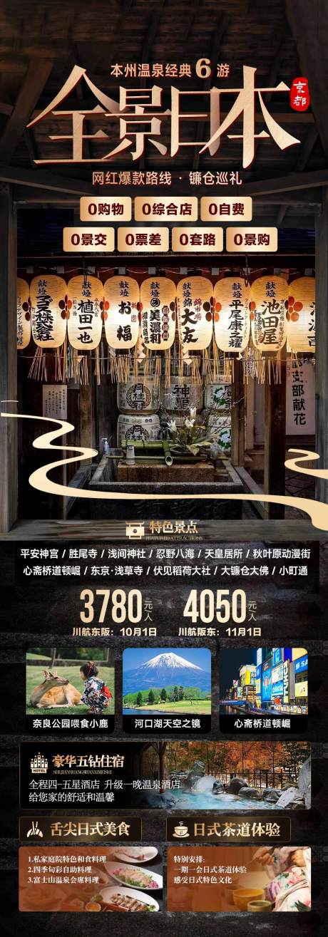源文件下载【全景日本旅游海报】编号：12960025240435210