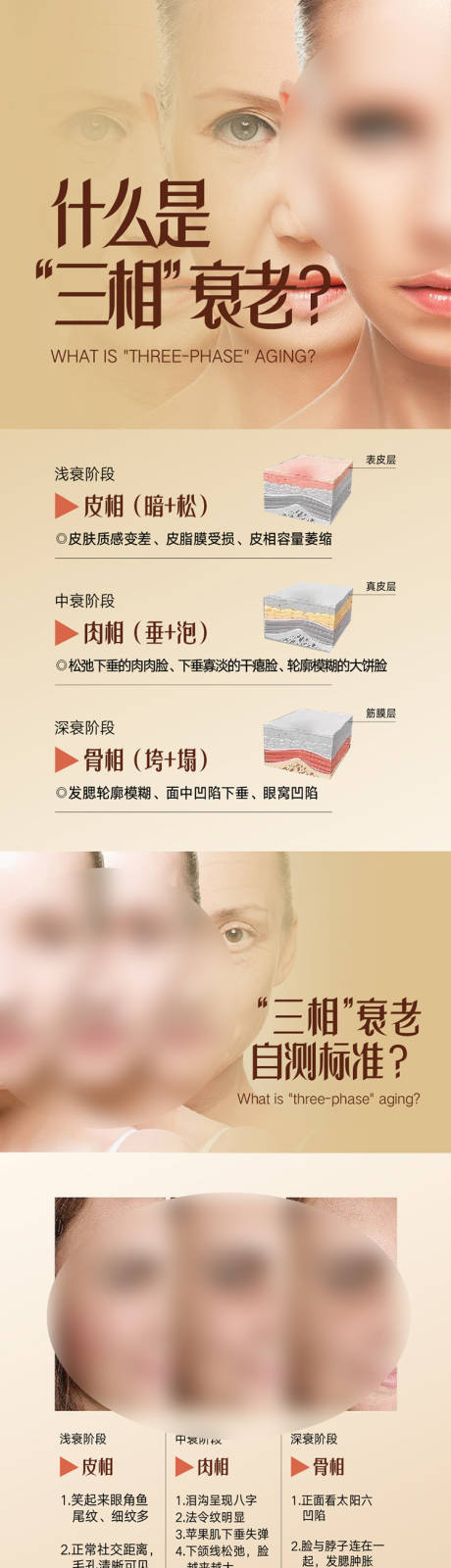 源文件下载【医美抗衰长图】编号：55900025015007117