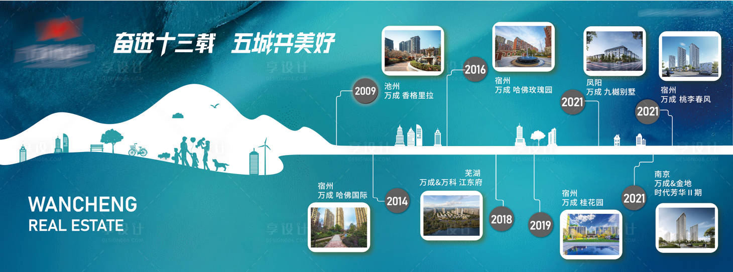 源文件下载【享设计】搜索编号：71700025054507608【医疗品牌墙】