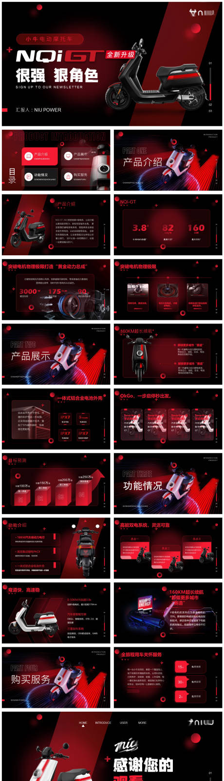 电动车科技感PPT
