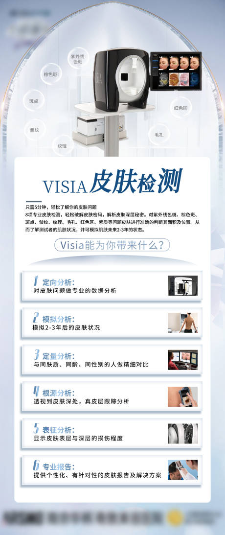 源文件下载【医美海报】编号：66100025011678238