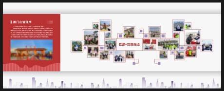 源文件下载【党建文化墙】编号：89650025094193531
