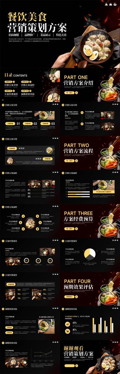 源文件下载【餐饮美食营销策划方案PPT】编号：60490025104066178