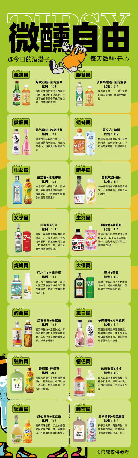 源文件下載【享設計】搜索編號：90510025359296711【果酒搭配長圖海報】